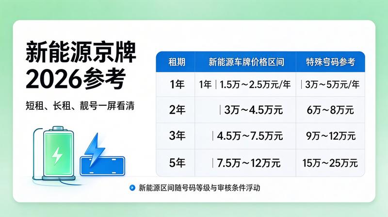 企业服务流程
